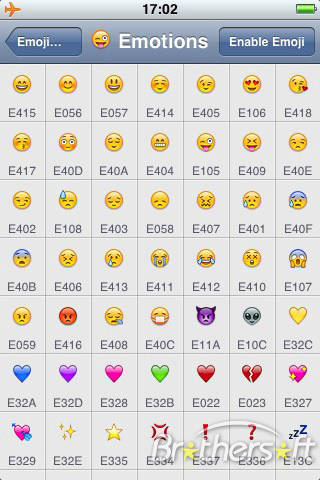 Emoji Icons Meanings
