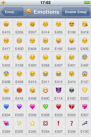 Iphone Emoji Meaning Chart
