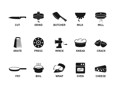 Food Processing Icon Food Processing Icon