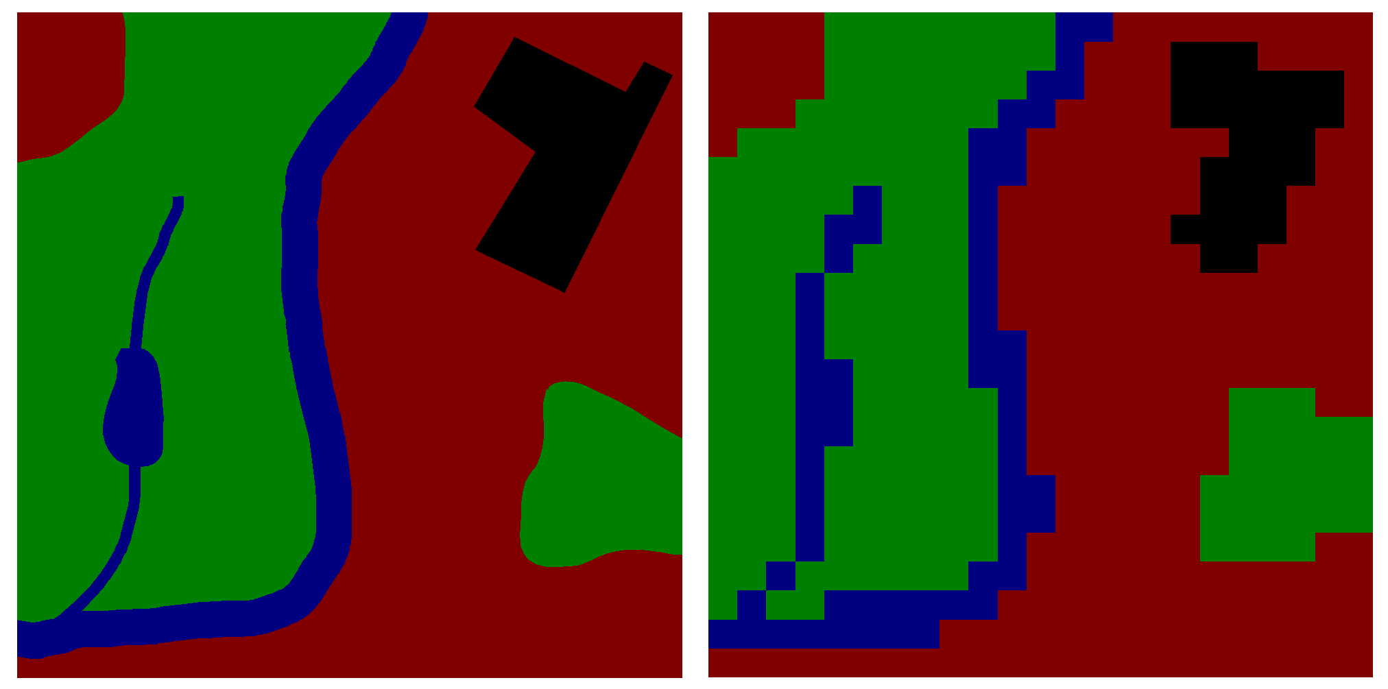 GIS Vector Raster GIS Vector Raster