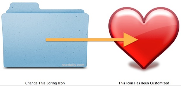 How to Change Mac Folder Icon