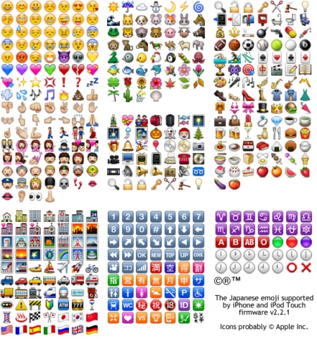 iPhone Emoji Emoticons