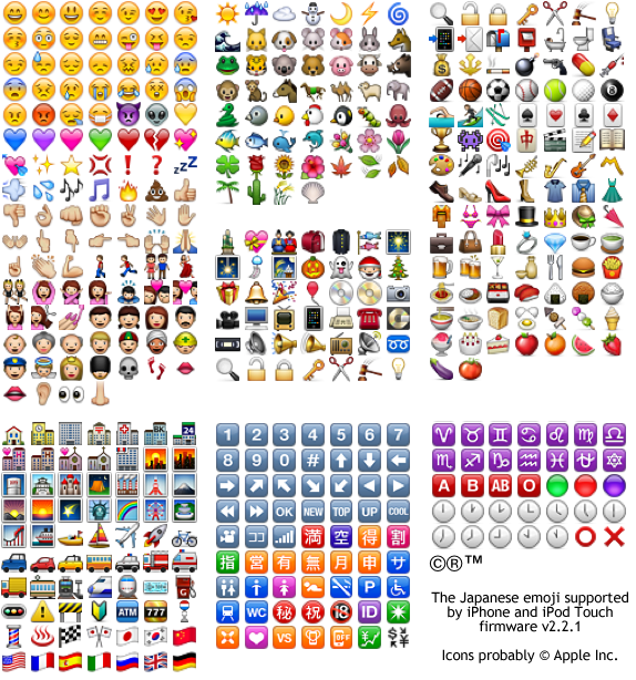 iPhone Emoji Emoticons