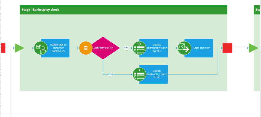 SharePoint 2013 Workflow Visio