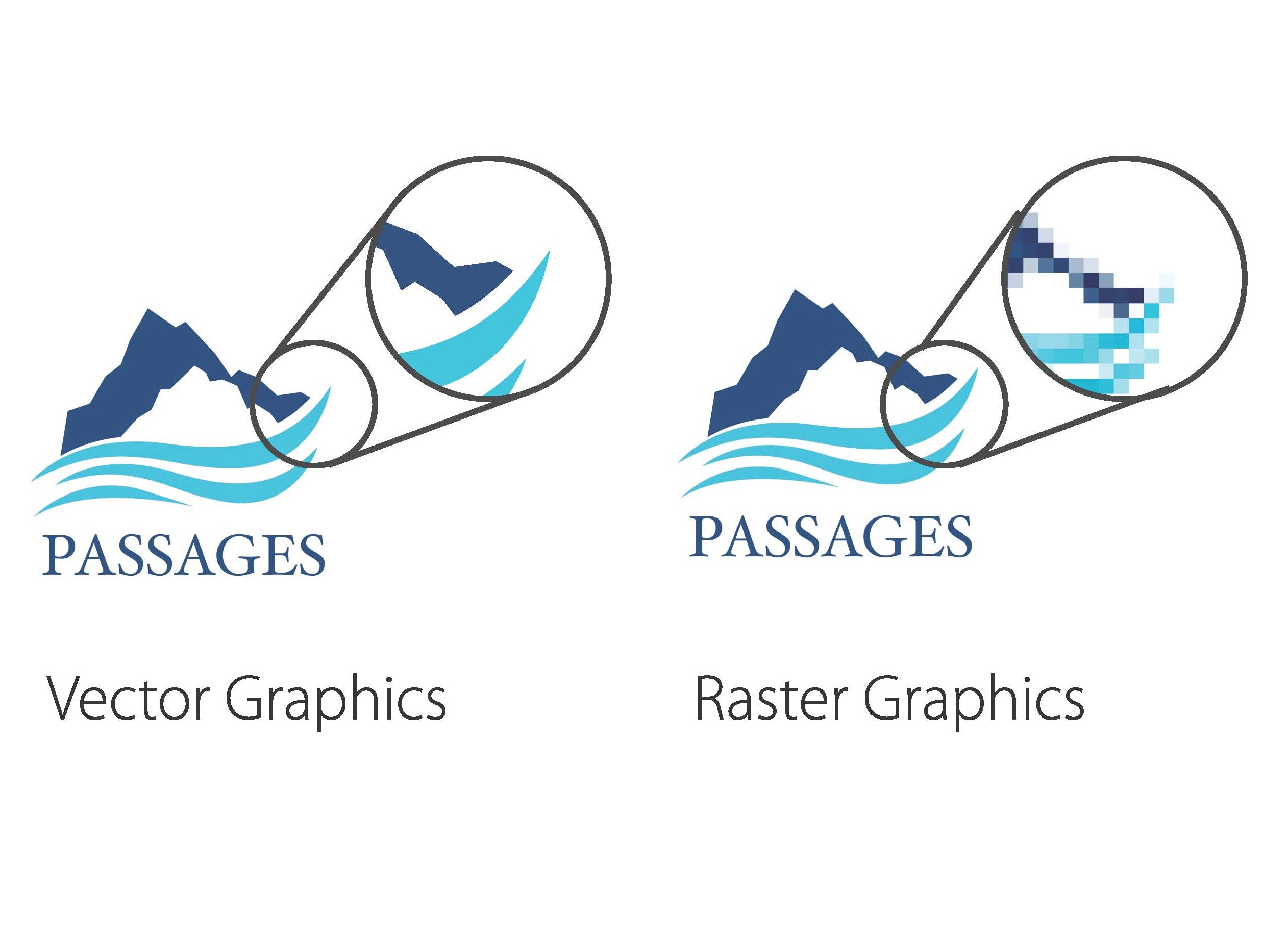 14 Simularities Of Vector And Raster Graphics Images