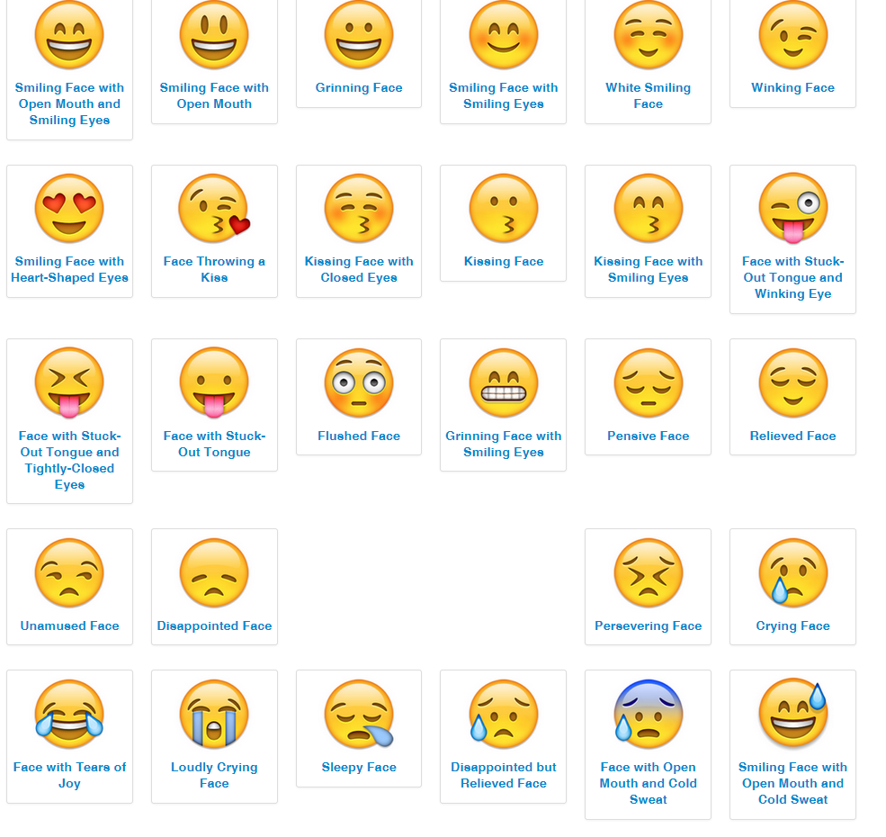 15 Iphone Emoji Emoticon Meaning Images Emoji Smiley Meanings Emoji