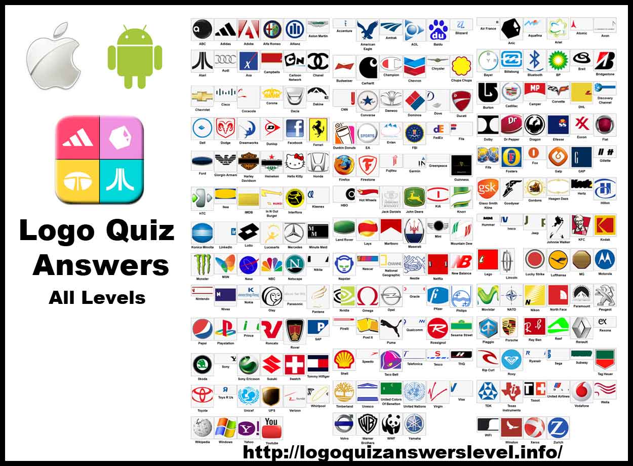 Brand Logos Quiz Answers Level 2