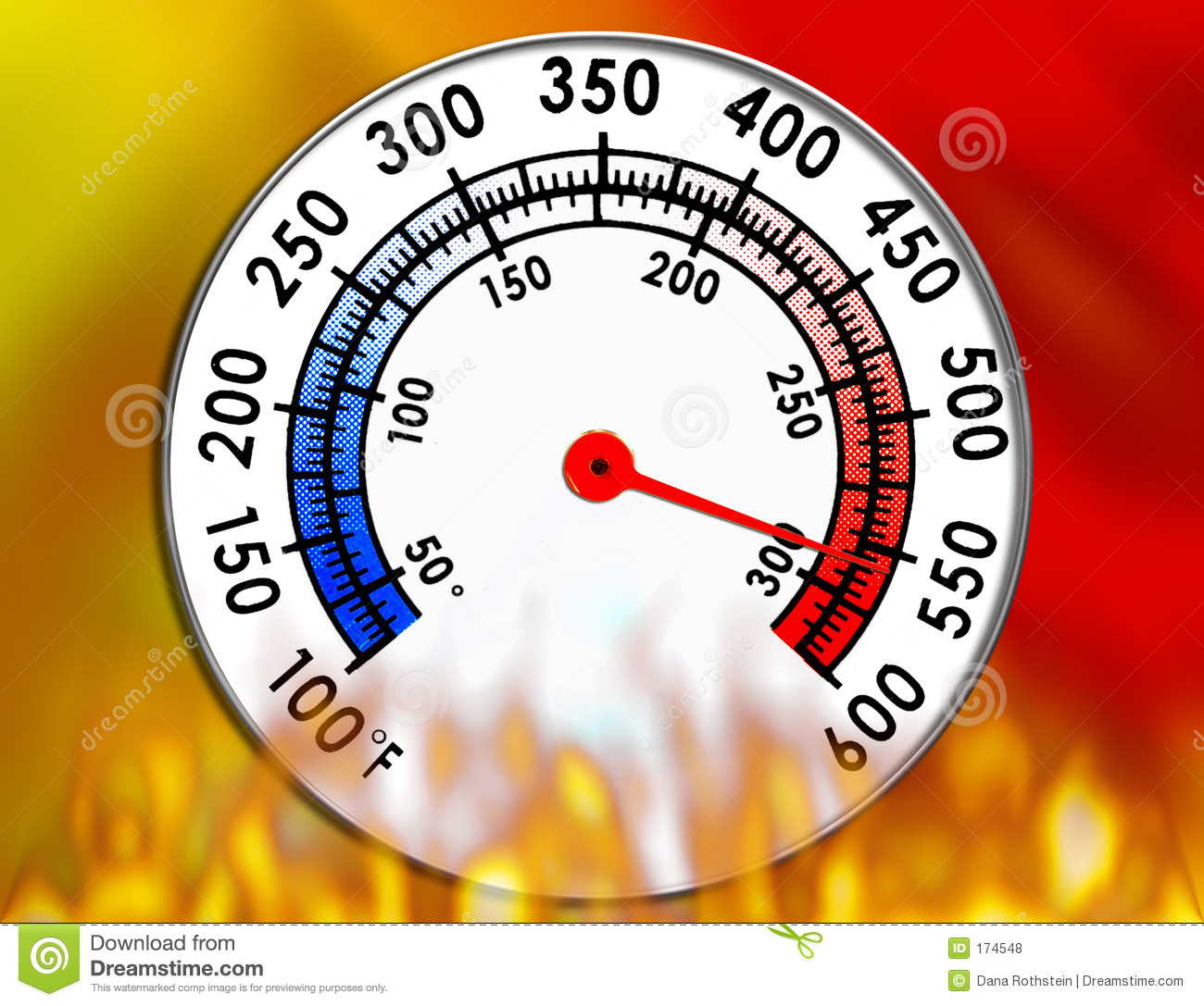 Free Temperature Gauge Image