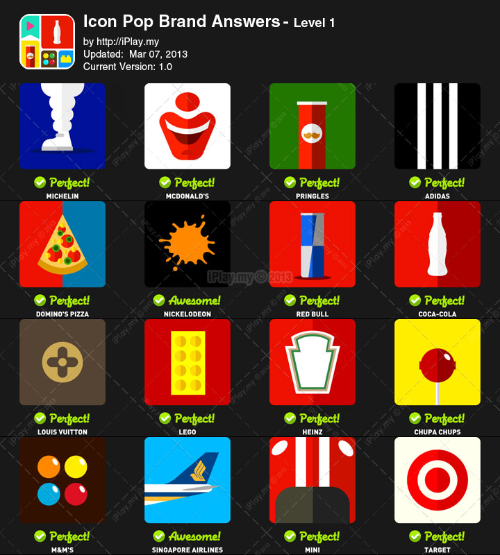 Icon Pop Brand Level 1