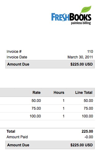Invoice Examples Hourly Rate