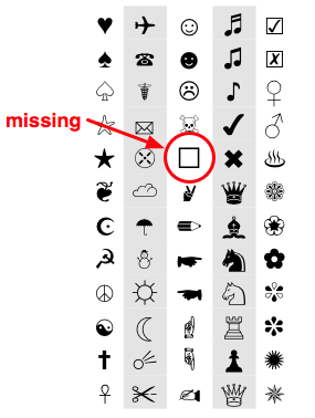 iPhone Symbols On Phone