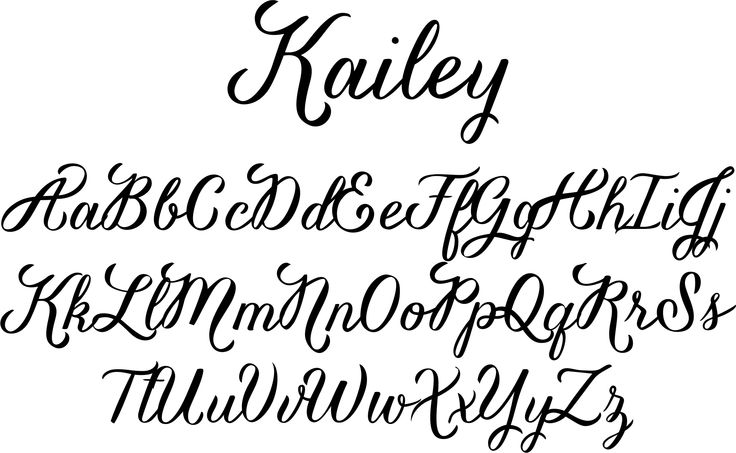 Lettering Fonts and Styles