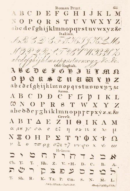 Print Typography Fonts Print Typography Fonts