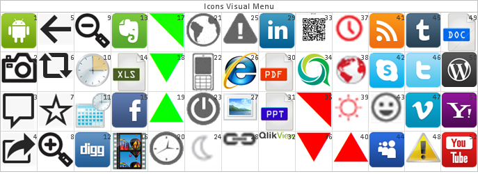 QlikView Icon Menu