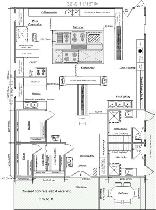 Restaurant Kitchen Layout and Design