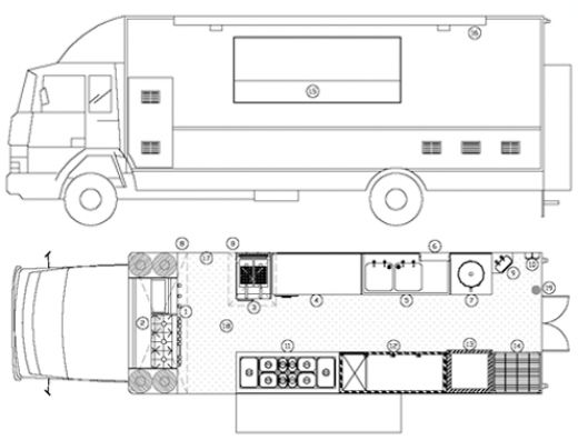 Restaurant Kitchen Layout