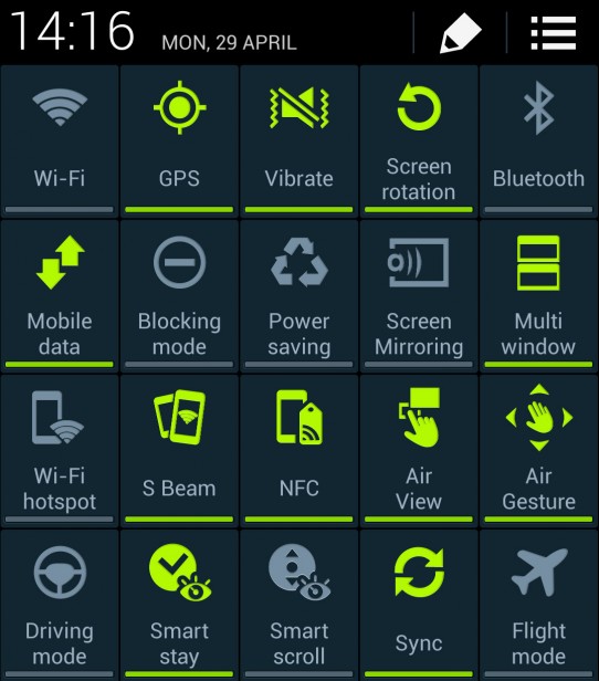 Samsung Galaxy S4 Screen Symbols
