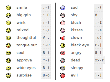Smiley Faces Text Emoticons Smiley Faces Text Emoticons