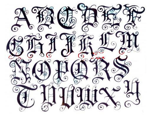 Tattoo Font Styles Alphabet Tattoo Font Styles Alphabet