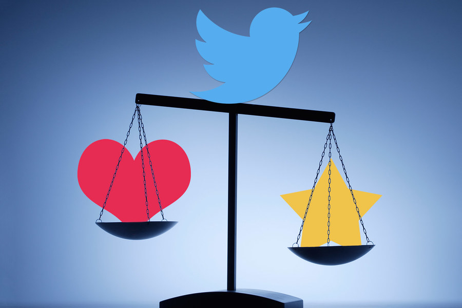 Twitter Like Button Twitter Like Button