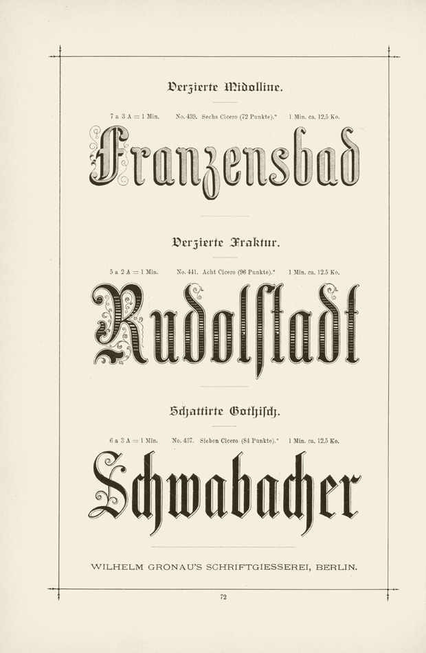 5 Victorian Fonts 19th Century Images