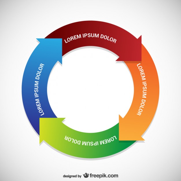 Circular Infographic Template Free