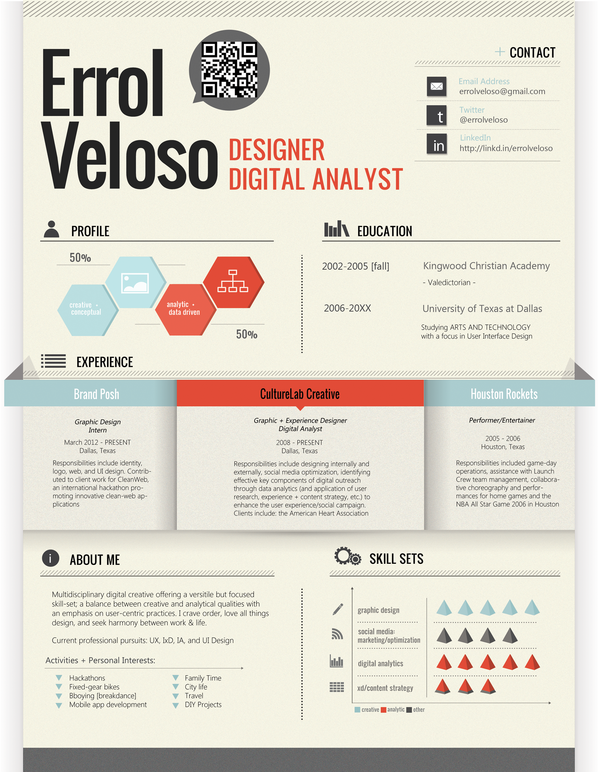 Creative Graphic Design Resume Examples