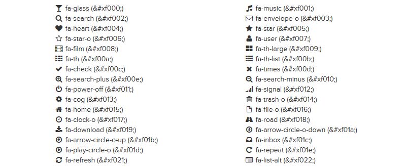 Font Awesome Icon Sheet