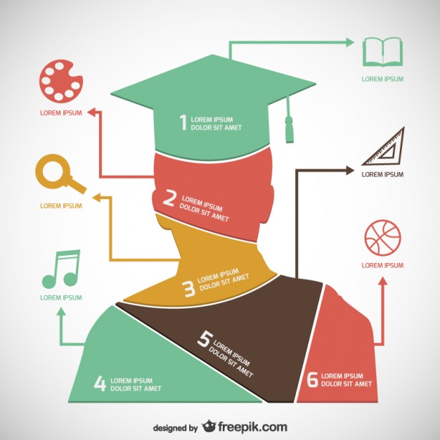 Free Infographic Template Download