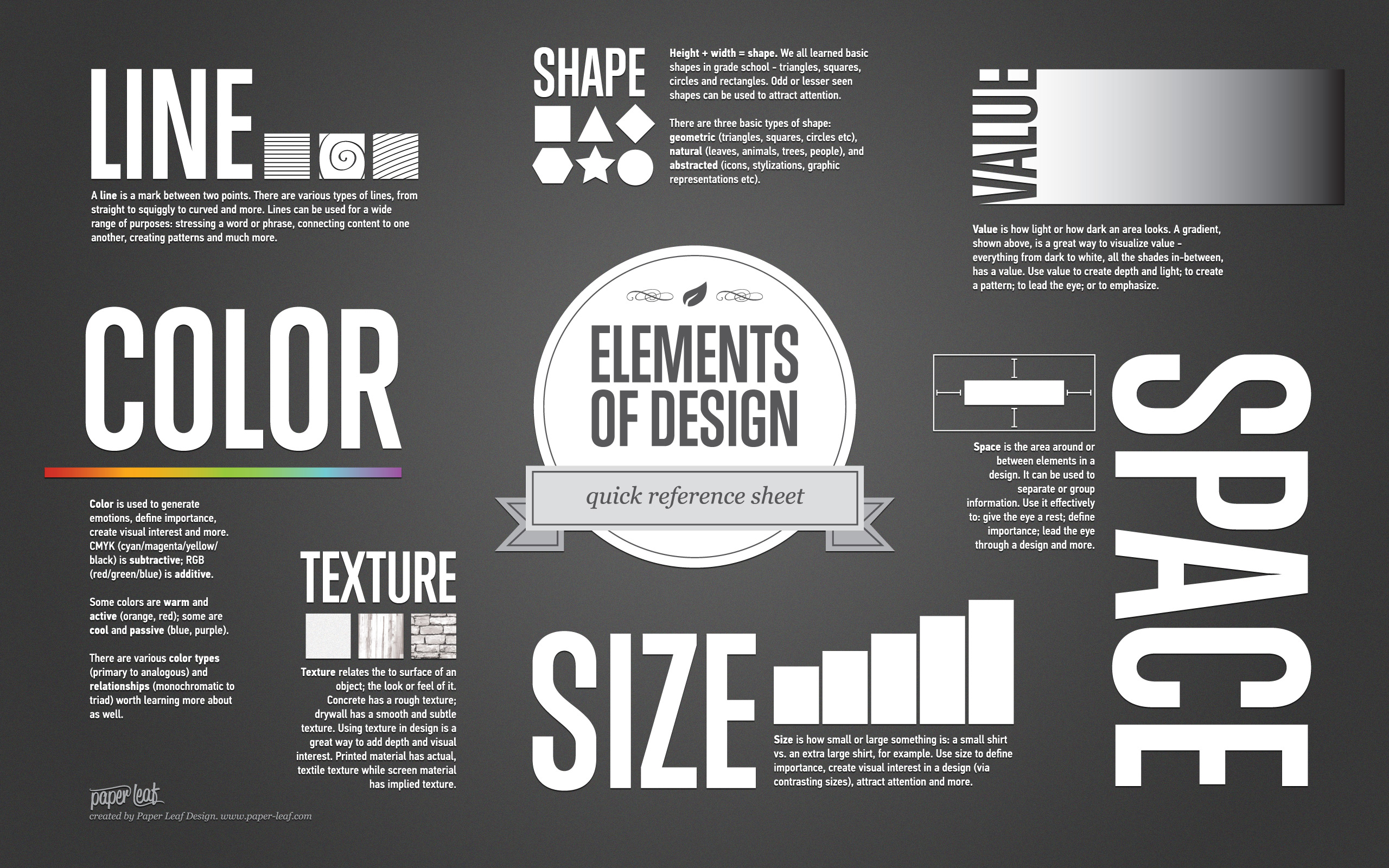 Graphic Design Elements Poster