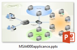 PowerPoint Network Diagram Icons