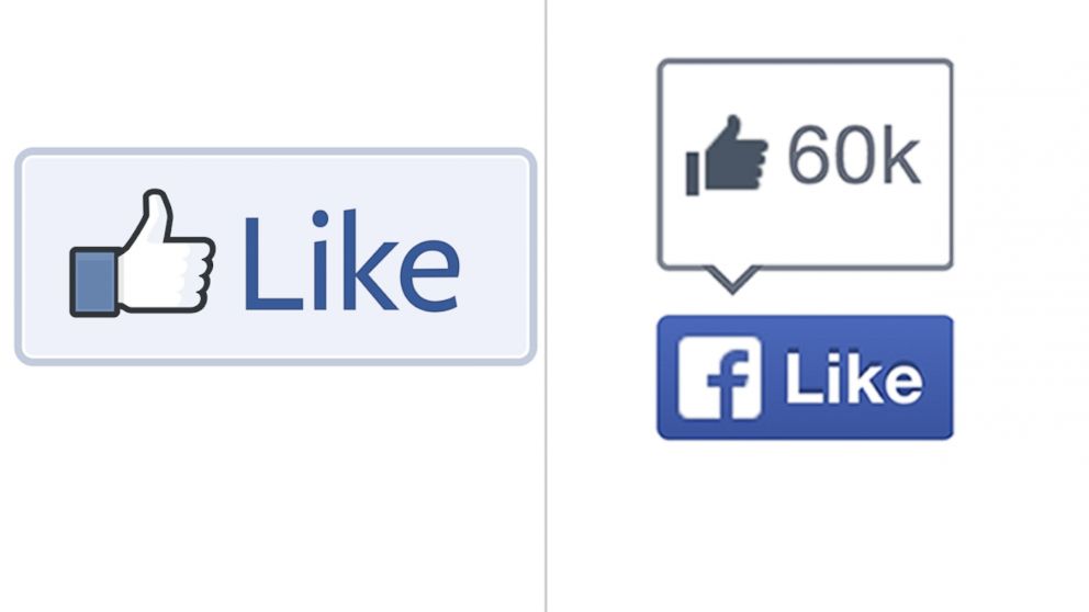 Facebook Like and Share Buttons Facebook Like and Share Buttons