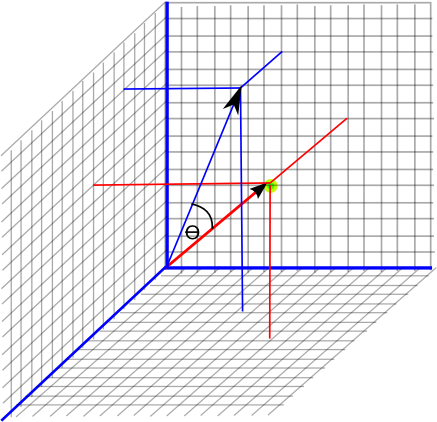 9 3D Vector Angles Images