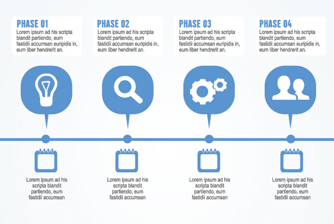 Business Process Infographic