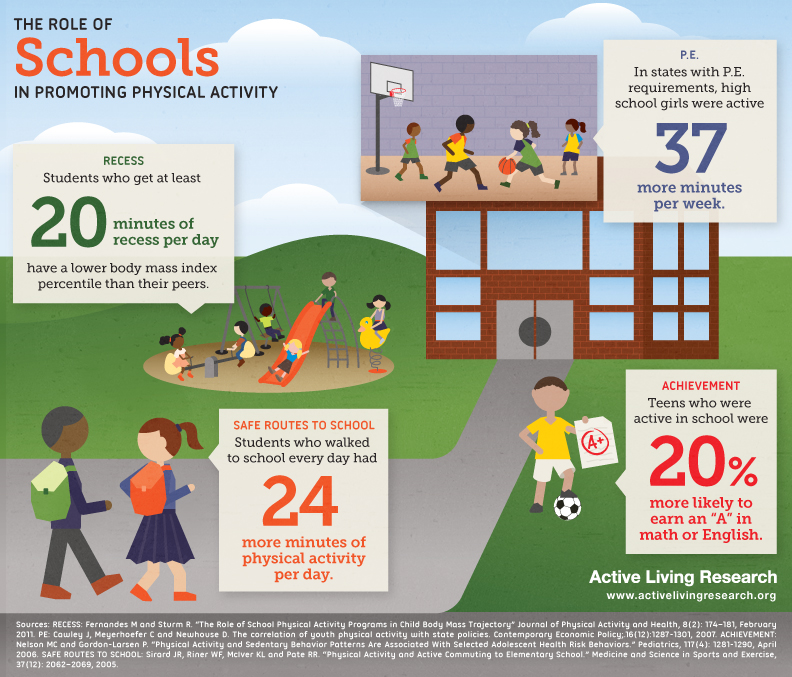 10 School Icons Infographic Images