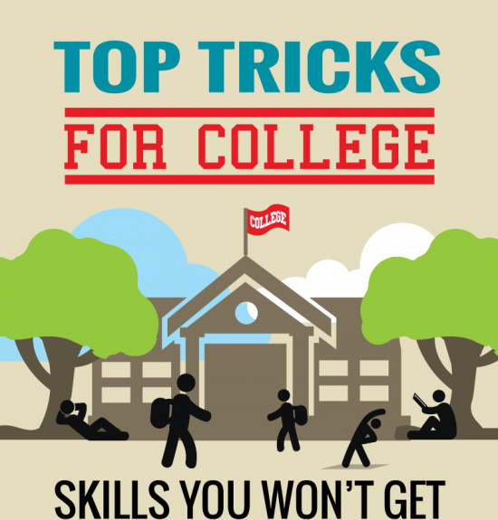 14 Photos of College Icons Infographic