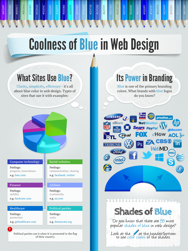 Color Web Design Infographic