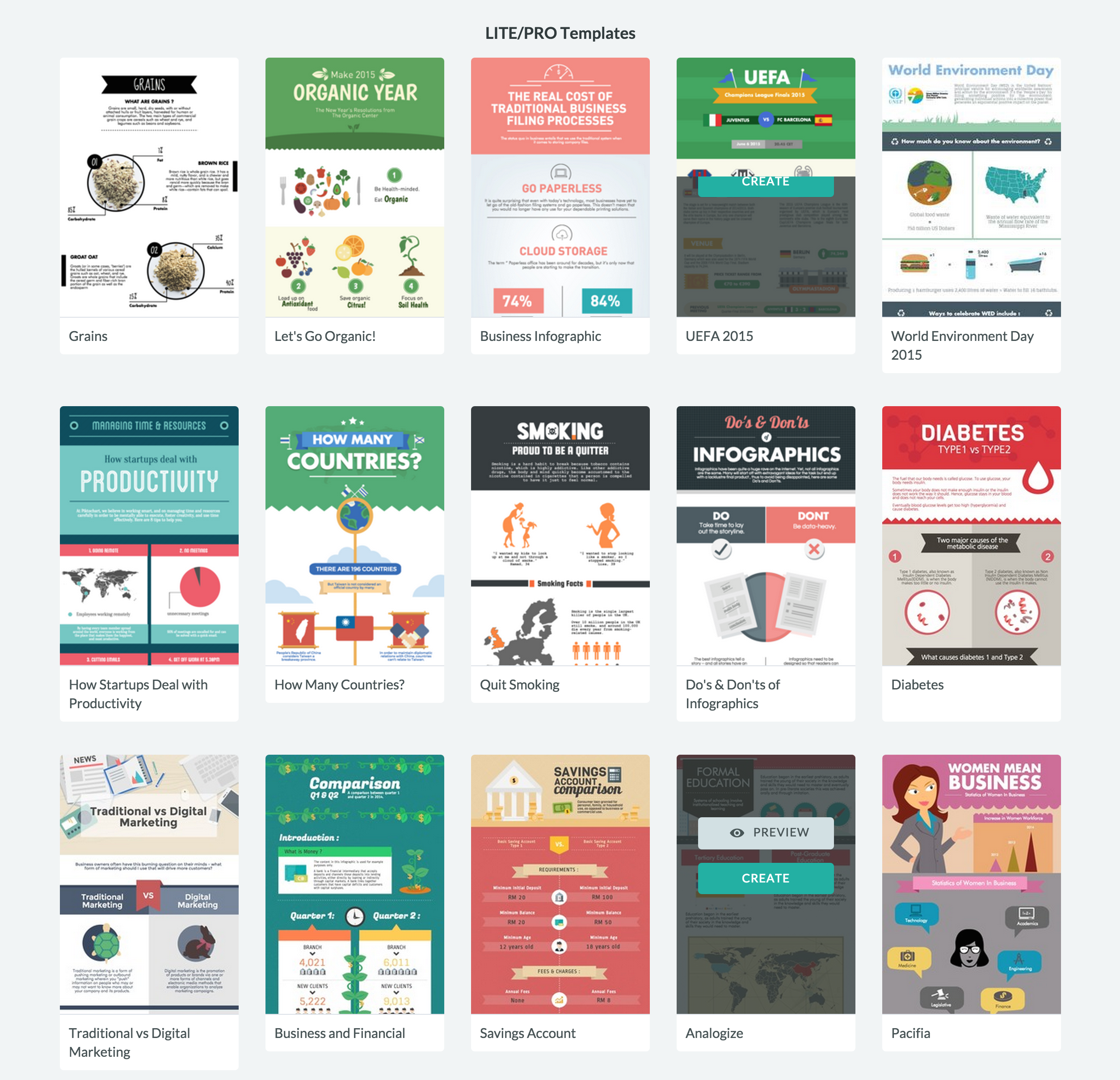 Comparison Infographic Template