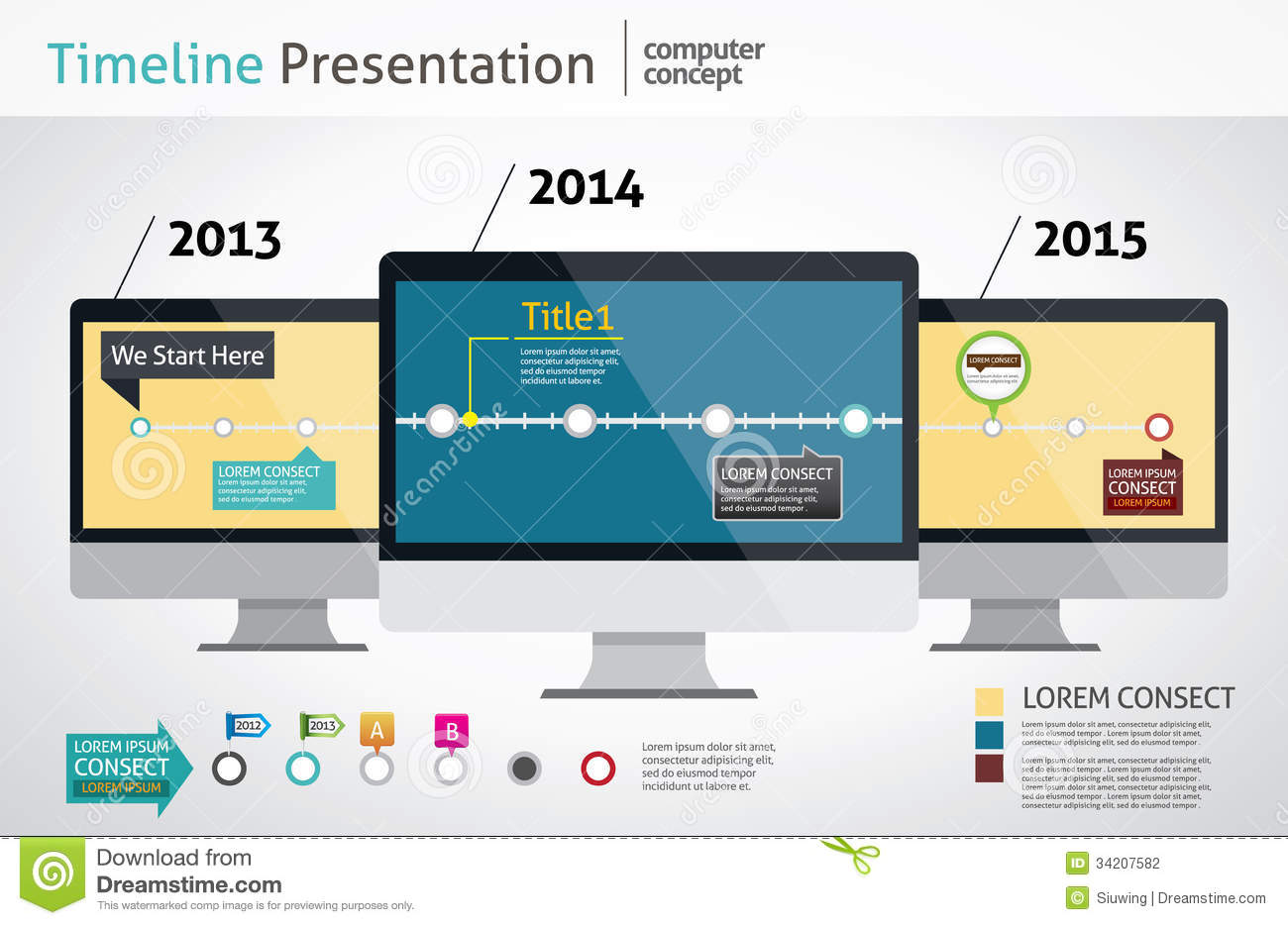 Computer Design Timeline