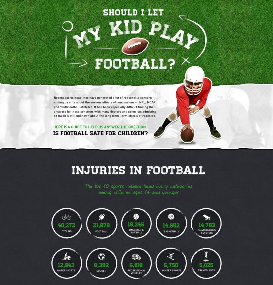Concussion Football Infographics