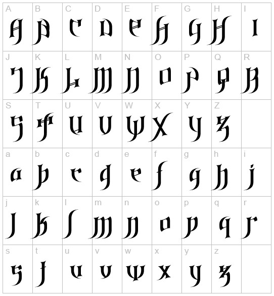 Cool Letter Designs Alphabet