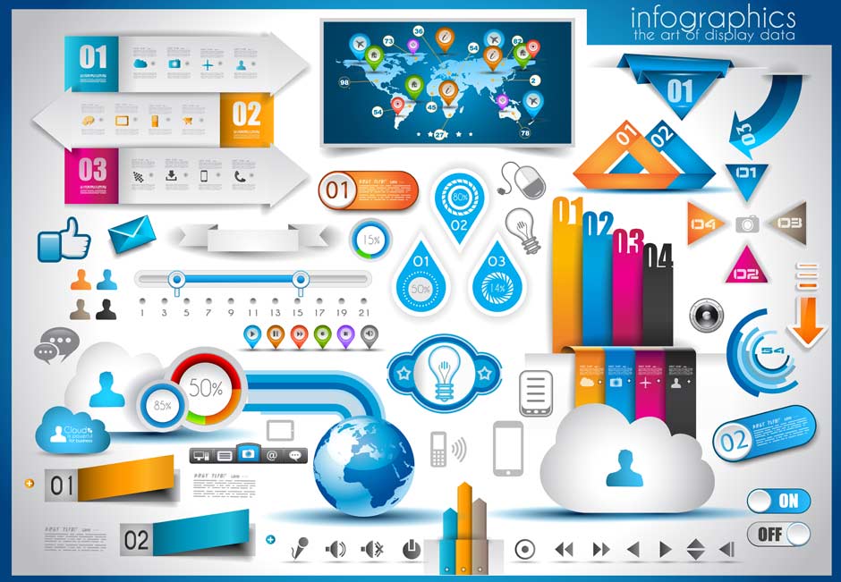 Create Your Own Infographic Timeline