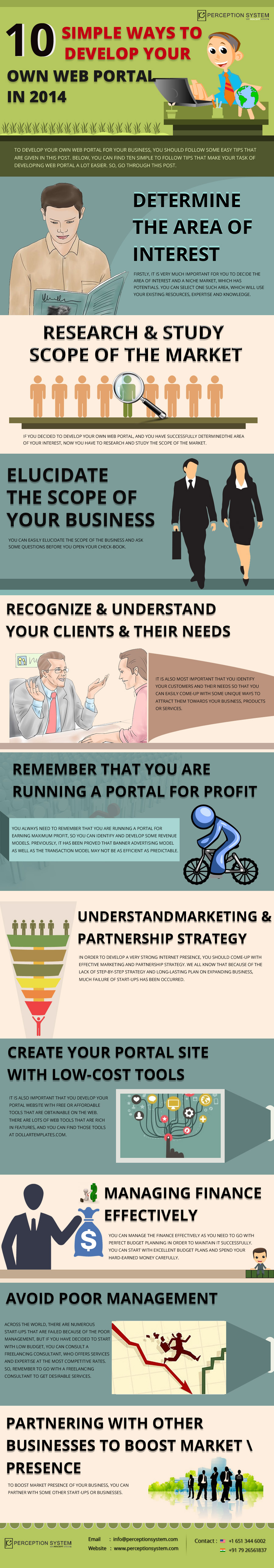 Create Your Own Infographics