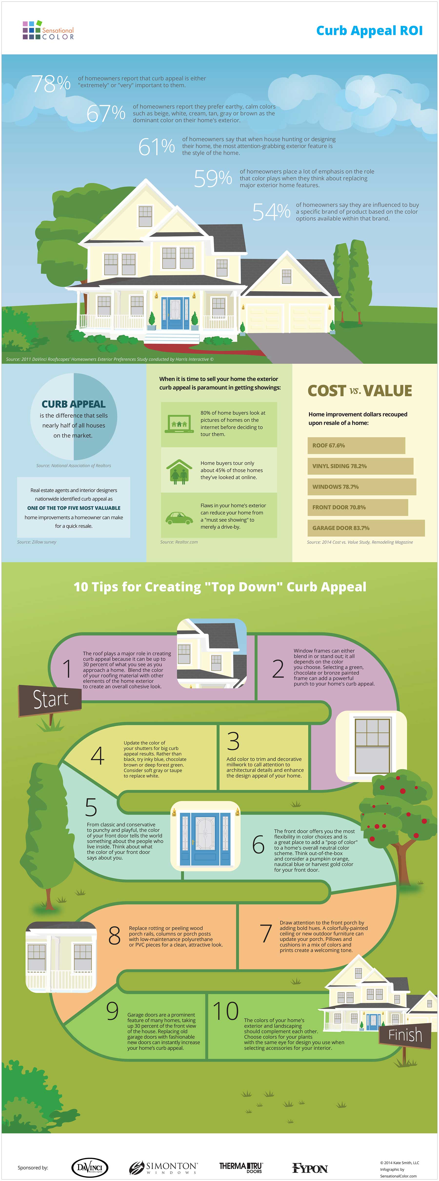 Creating Curb Appeal