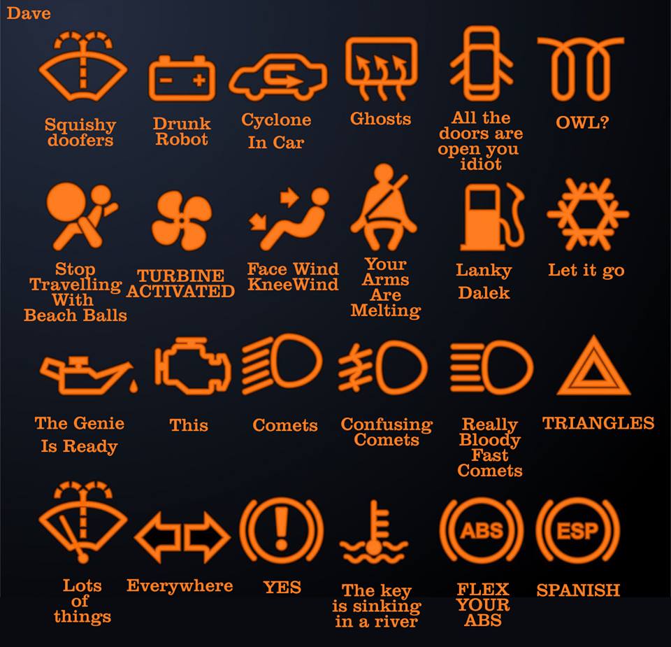 Dash Warning Lights On Car