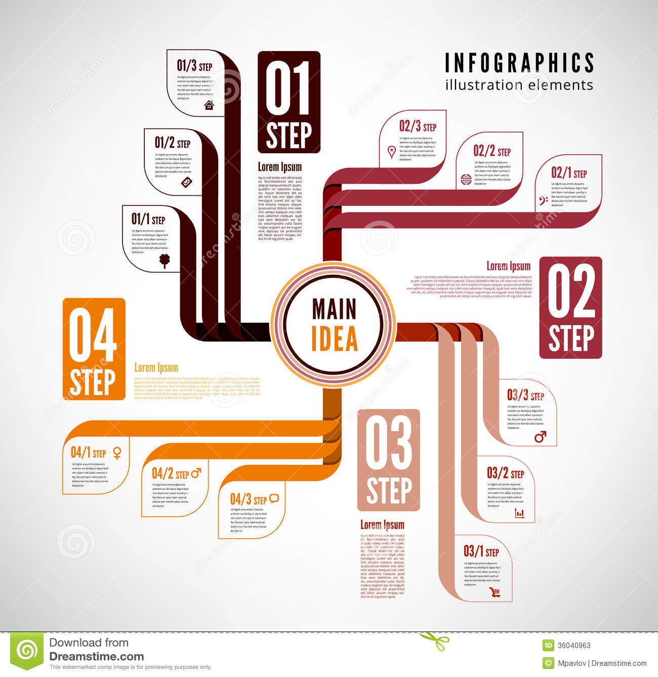 Describe Process Infographic