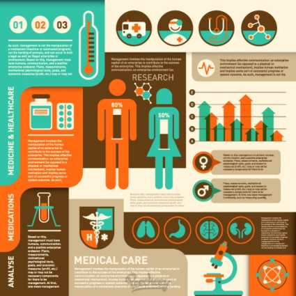 Free Infographic Template Health Care