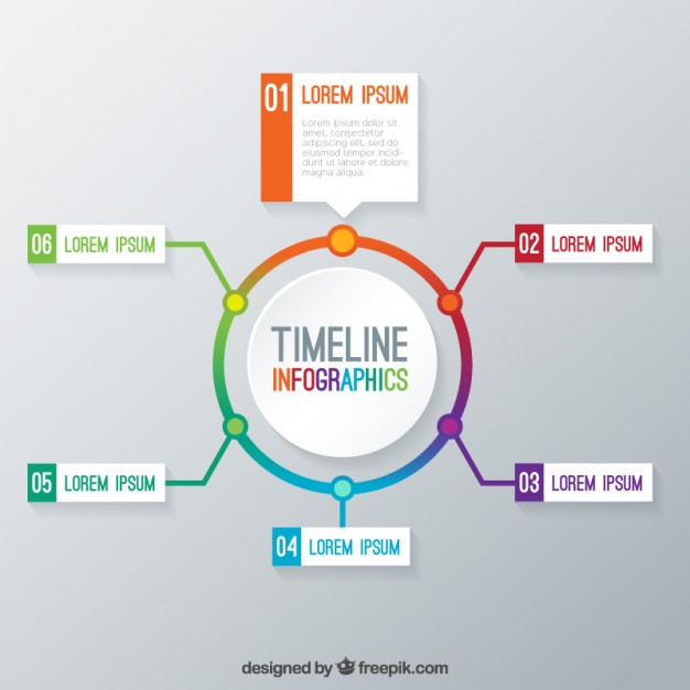 Free Infographic Templates Timeline