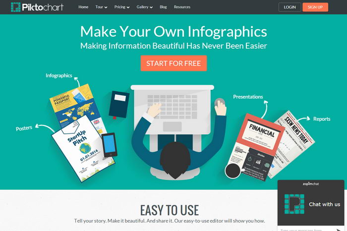 Free Infographic Tools Online