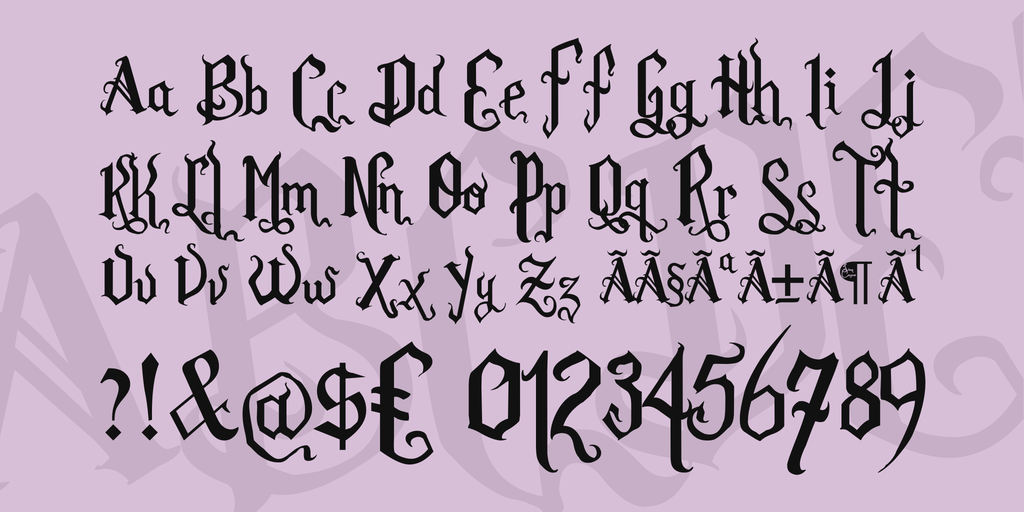 Gothic Graffiti Alphabet Letters